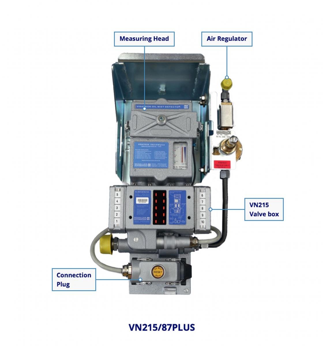 Schaller Automation visatron® VN215/87plus