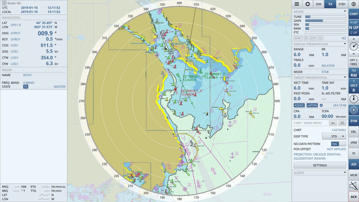 Anschütz Radar NX