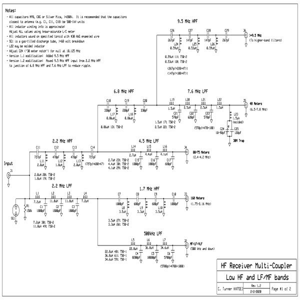  JSB-196