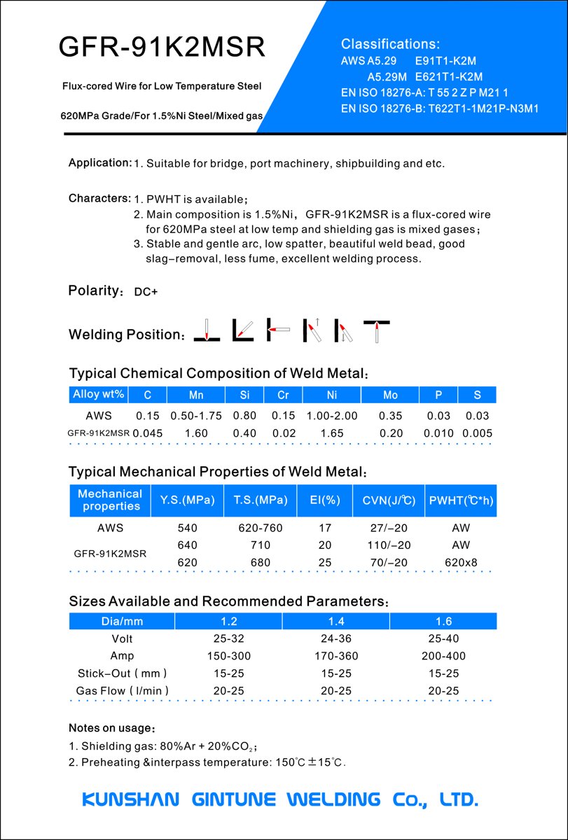 Kunshan Gintune Welding GFR-81K2 / C1
