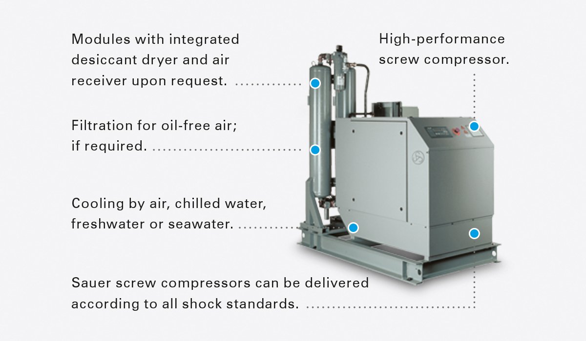 Sauer Compressors SC 52