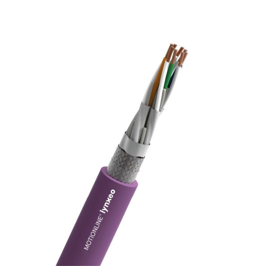 Lynxeo (Suzhou) Cable Technology S107 BU(i), S108 BU(c), BU(i/c)