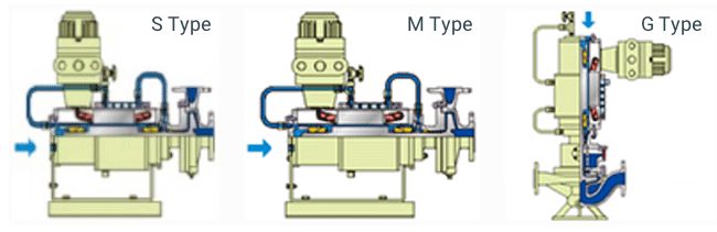 Nikkiso NEC Canned Cooling