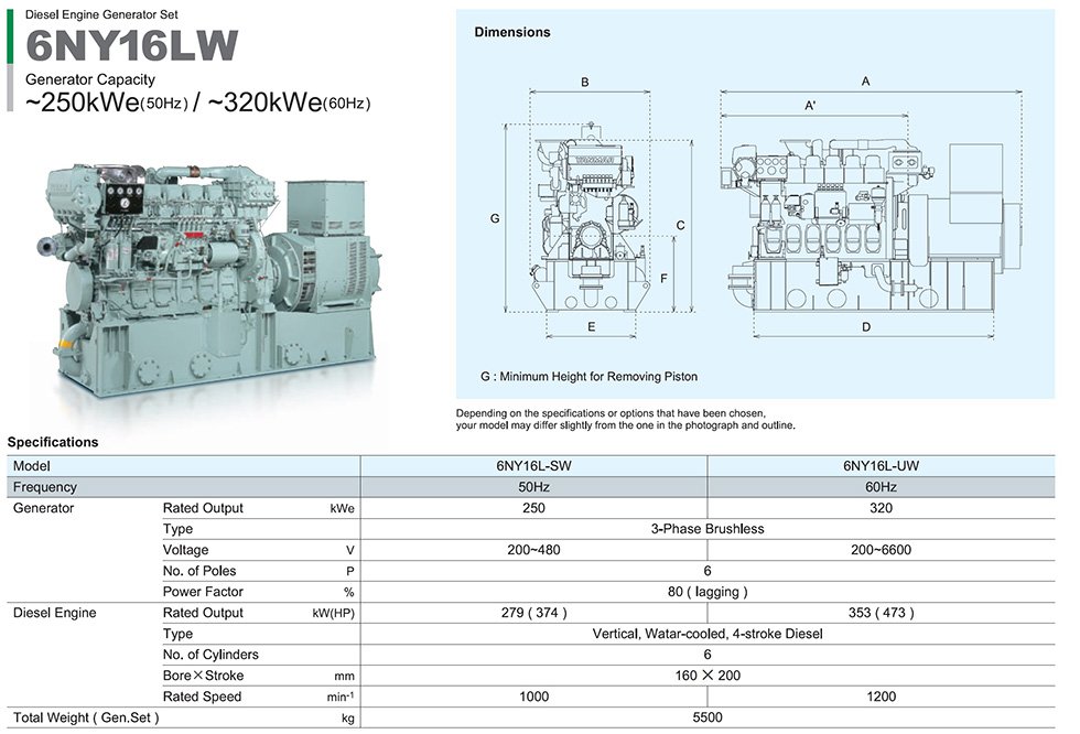 Yanmar 6NY16L-UW