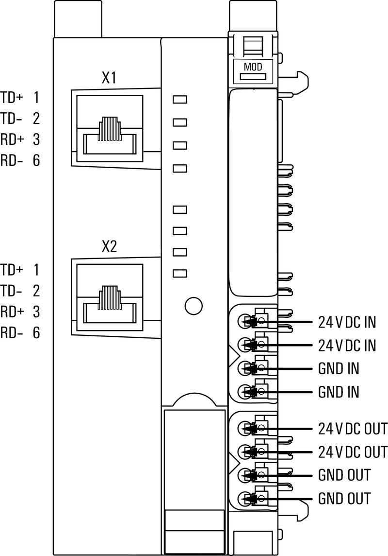 Weidmüller Interface UC20-SL2000-EC