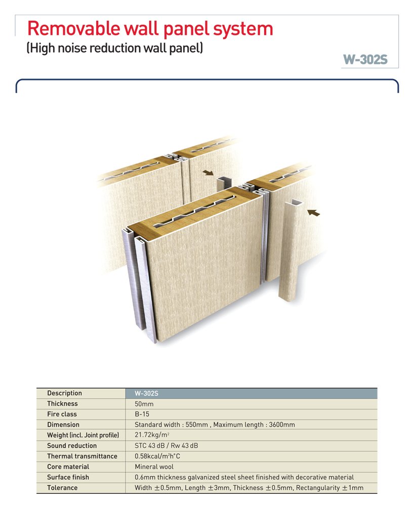 BIP Industries Co., Ltd. Goseong G162-B15: B-15 Class Bulkhead