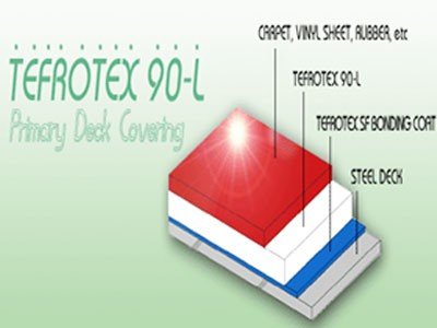 G. Theodor Freese TEFROTEX® 960