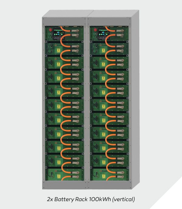 Praxis Automation Technology Green Battery