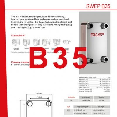 SWEP B35