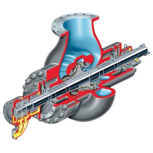 Flowserve DVSR