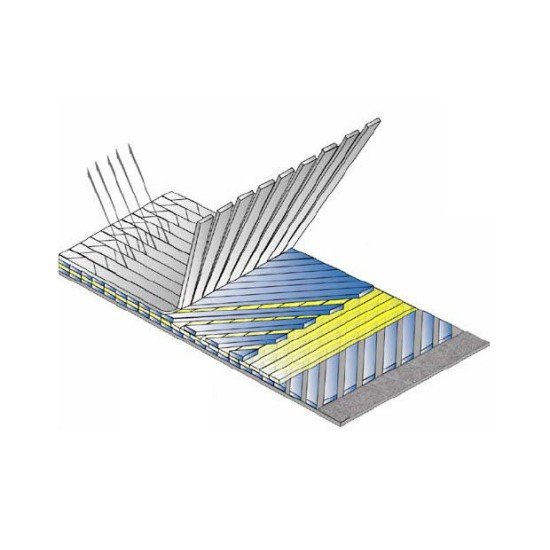 Chrong Yi Composite CYMAX Quadri-axial; DBLT-Series (400-2400 g/m²) with or without CSM (20-1200 g/m²)