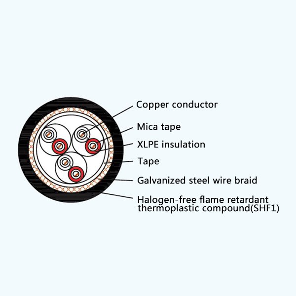 Guangzhou OUSSEA Photoelectric Transmission Technology CHJ85/SC, CHJ86/SC, CHJP85/SC, CHJP86/SC