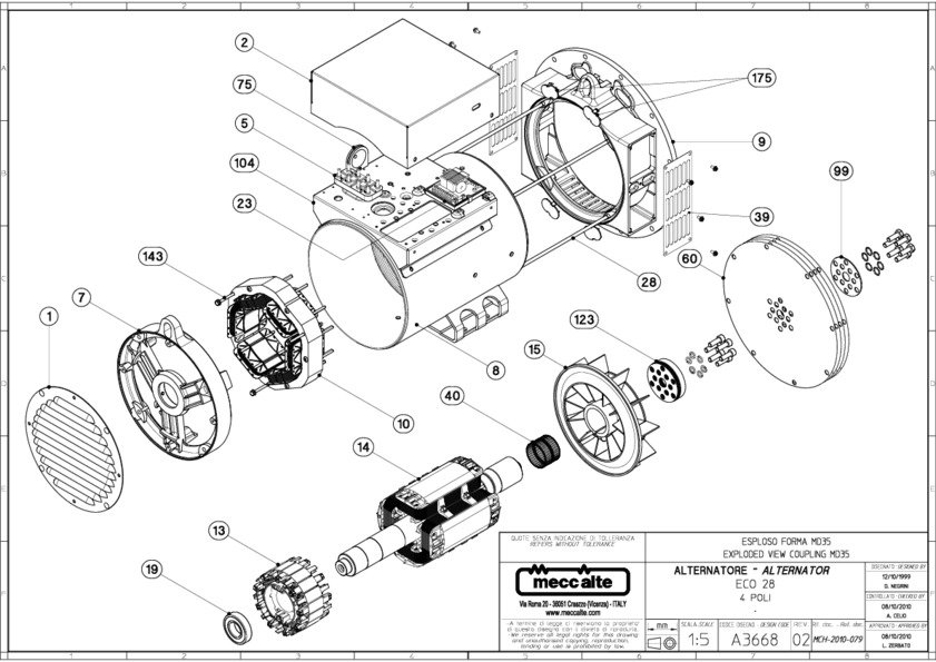 Mecc Alte ECSO 28 1LN