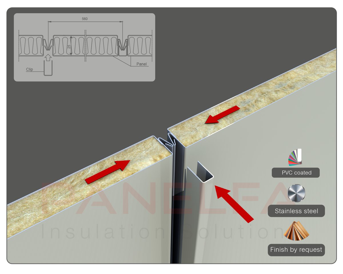 PANELFA PARTITION CLIP PANEL– PB1501