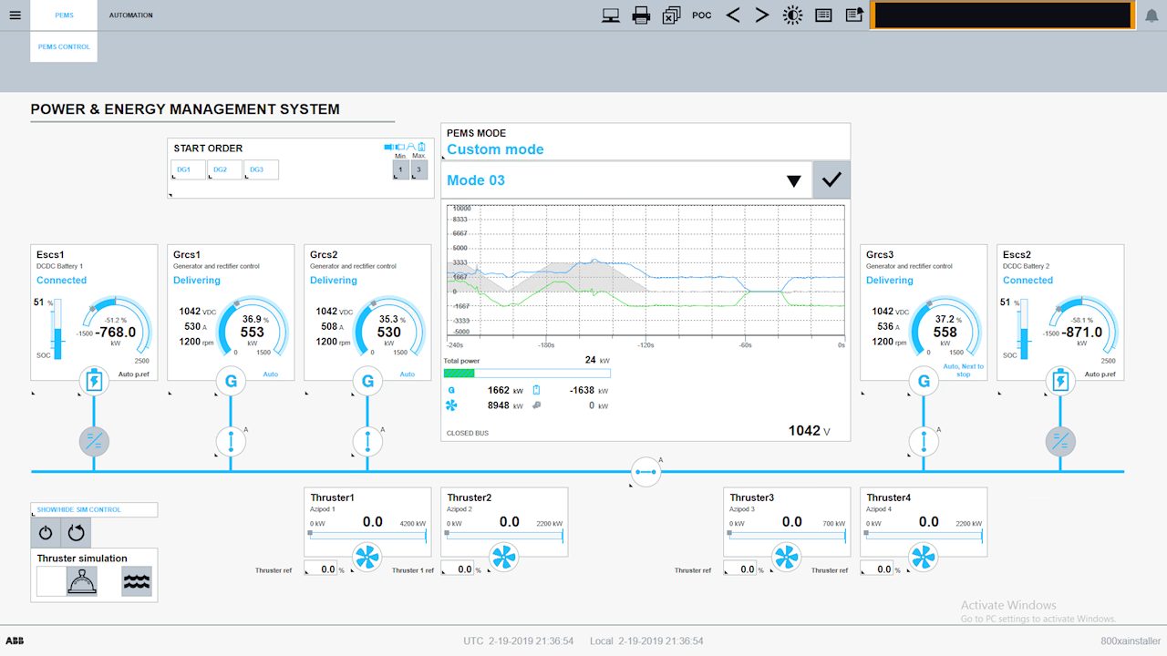 ABB Marine Power and Energy Management System