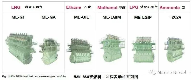 Hudong-Zhonghua 6G80ME-C9.5