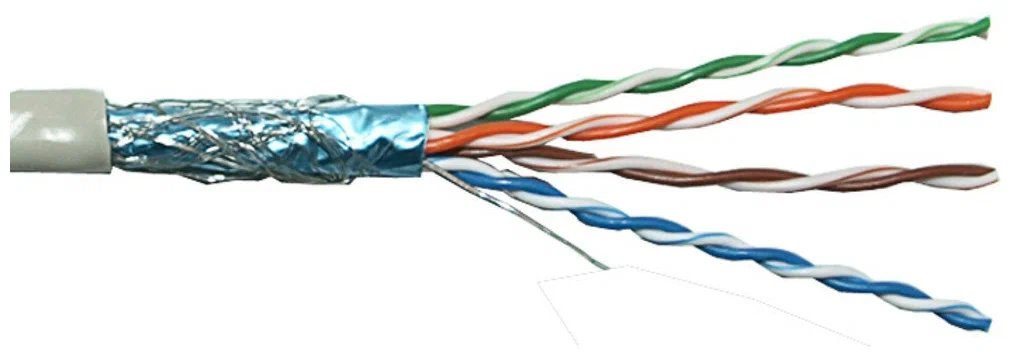 AP MOG Solutions CAT5E SF/UTP, CAT5E S/FTP, CAT6A U/FTP, CAT6A F/FTP, CAT6A S/FTP, CAT7 S/FTP, CAT7A S/FTP