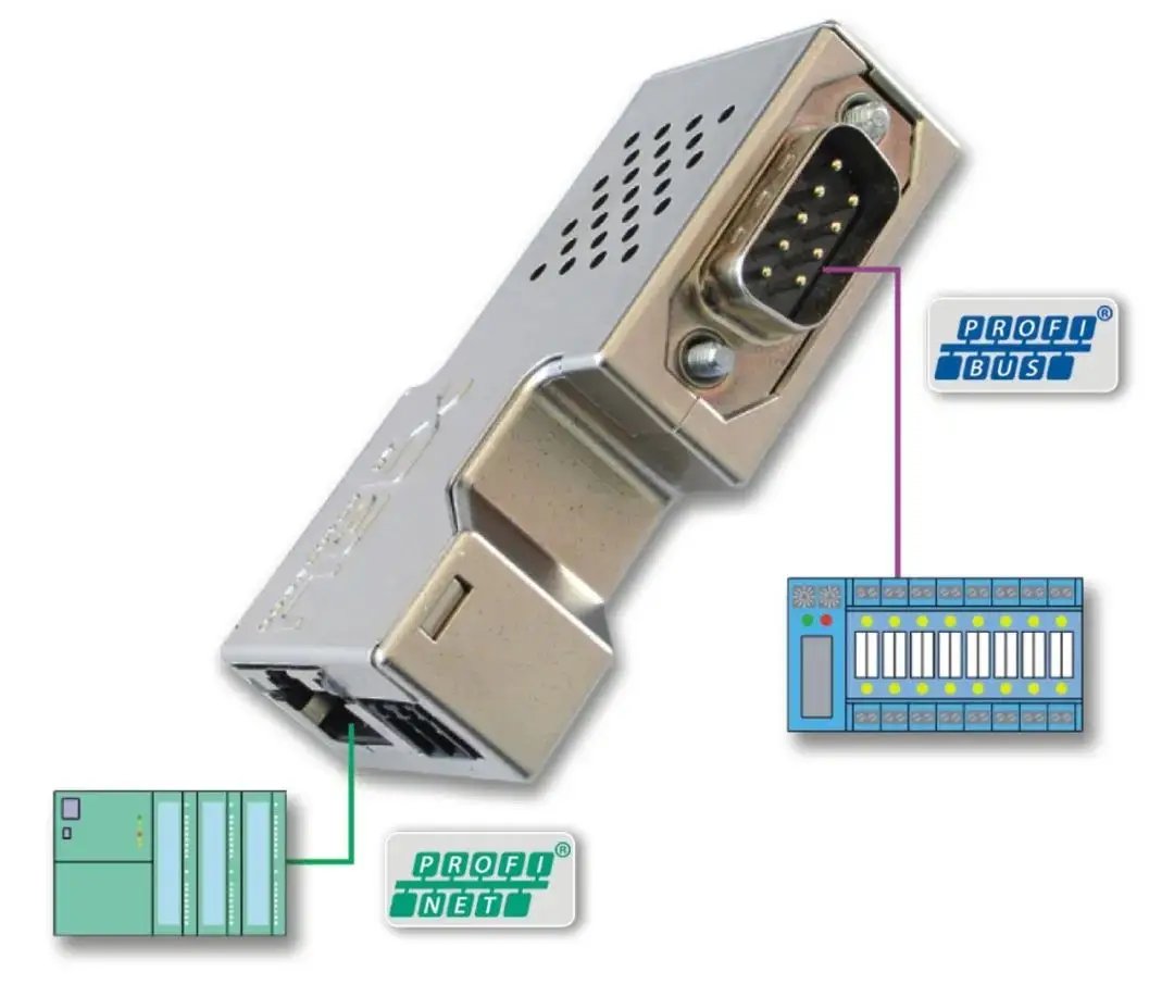 Belcom Cables Profibus DP, RS485, Canbus
