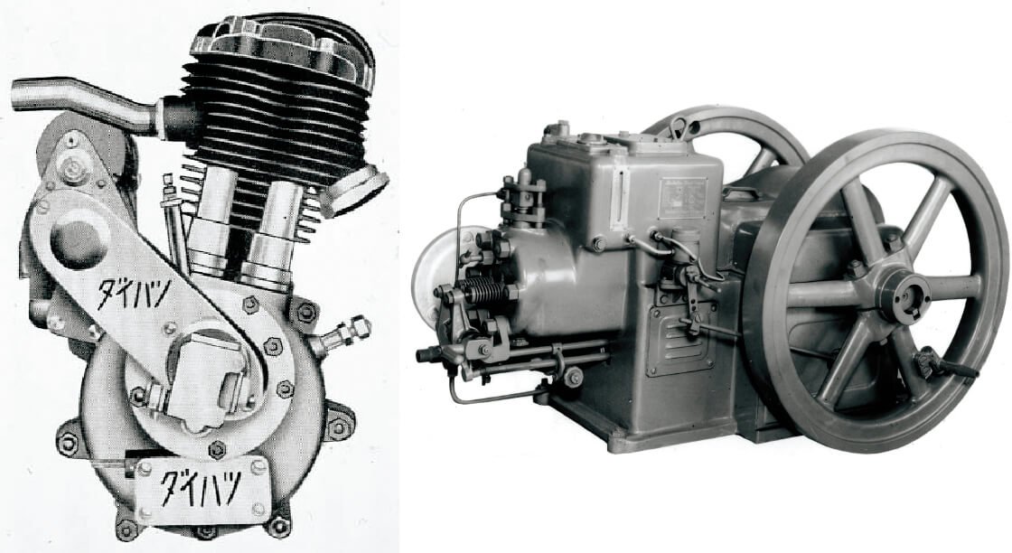 Daihatsu Diesel Mfg. Co., Ltd. Moriyama Division DE20DF