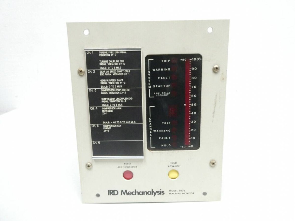 IRD Mechanalysis Model 246 4ch