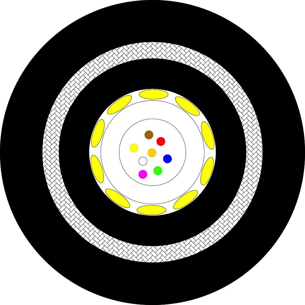 ZTC Technology (Suzhou) QFCI-FV, QFCI-MICA, QFAI UNI, QFAI 2-UNI, QFNI & QFNB