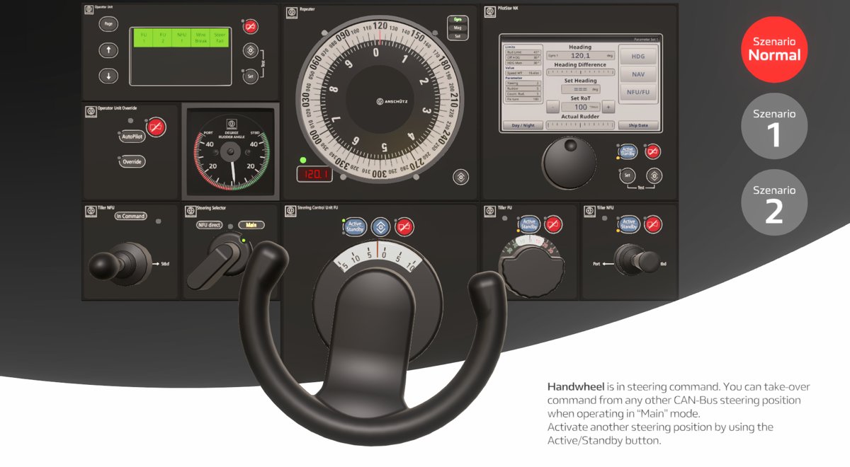Raytheon Anschuetz NG002