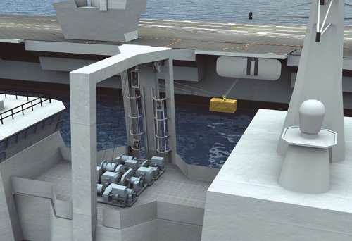 Kongsberg Maritime Heavy replenishment at sea (6te)