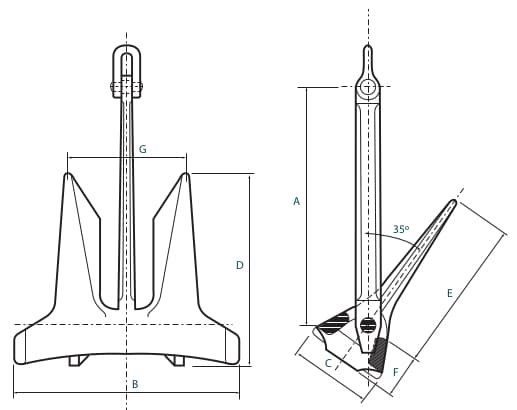 Kiyomoto Co., Ltd. Steel Casting Division KHAC-14 Type Stockless Anchor & JIS (A) Type Stockless Anchor