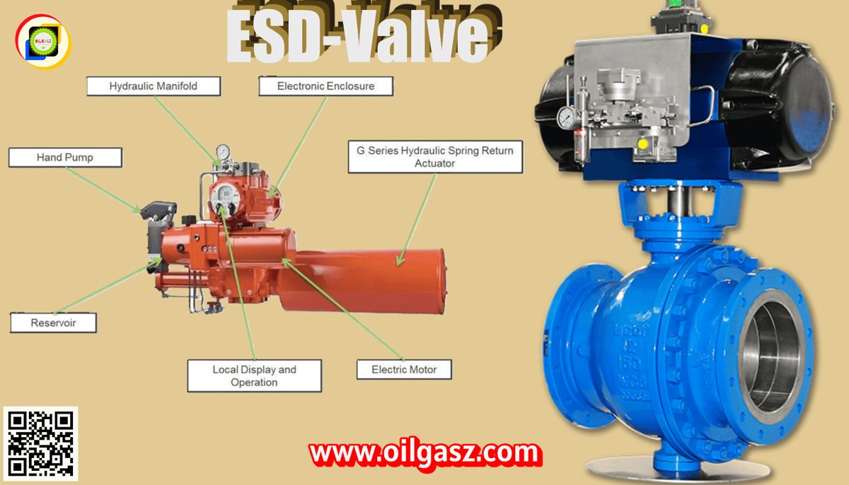 Hella Marine Systems ESD-200pt