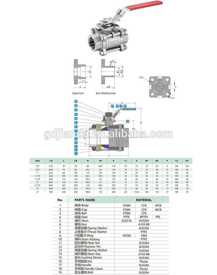Swagelok -65TF12