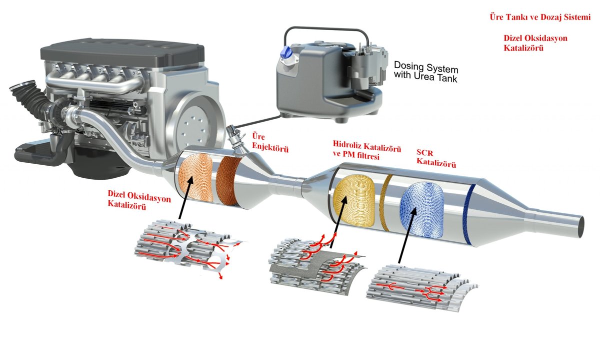 Hanshin Electric Mfg. SCRC-ME, SSBX-01, SSBX-02, HSOB-SF1, HSOB-SF2