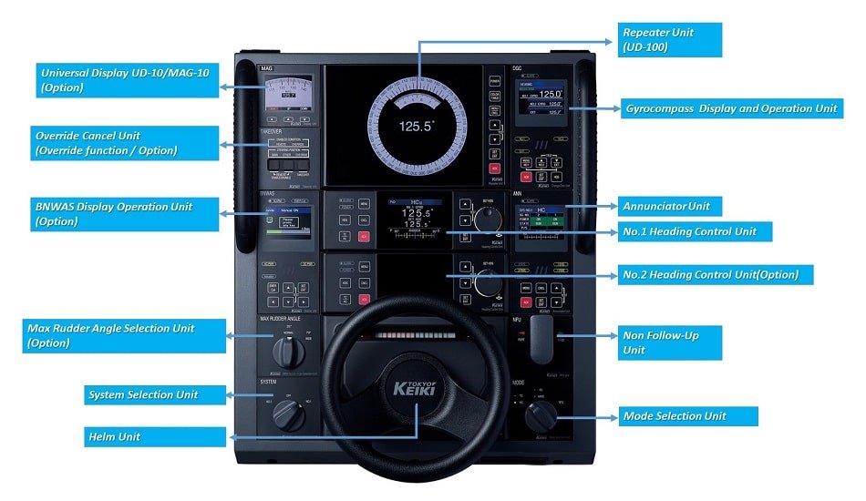 Tokyo Keiki TG-9000