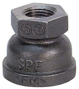 SCI 3221R Reducing Coupling