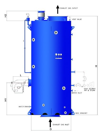 KEPCO KCB 0.5t/7bar