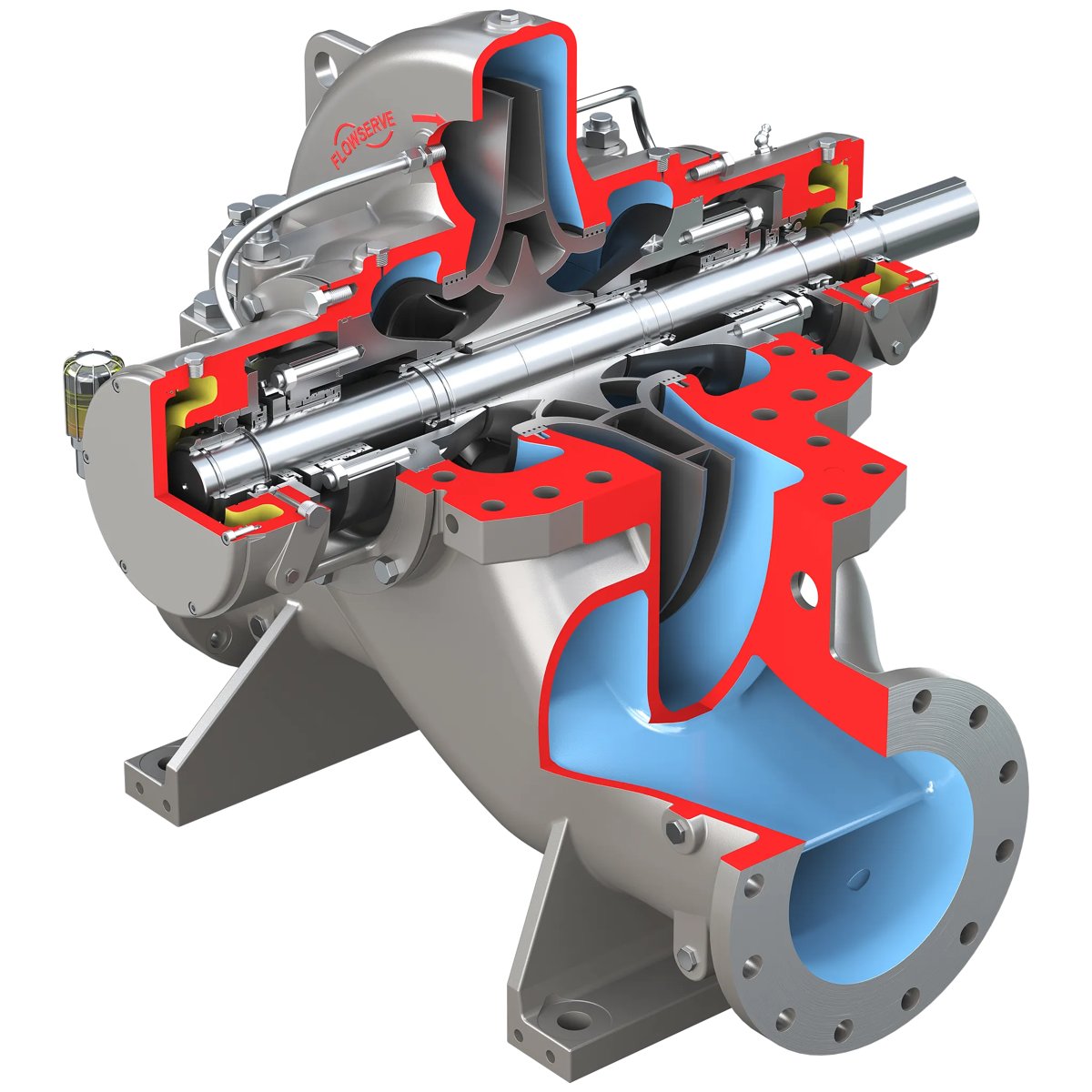 Flowserve HDX API 610 BB2 Between Bearings Pump