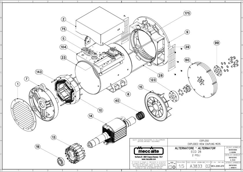 Mecc Alte ECSO 28 2LN
