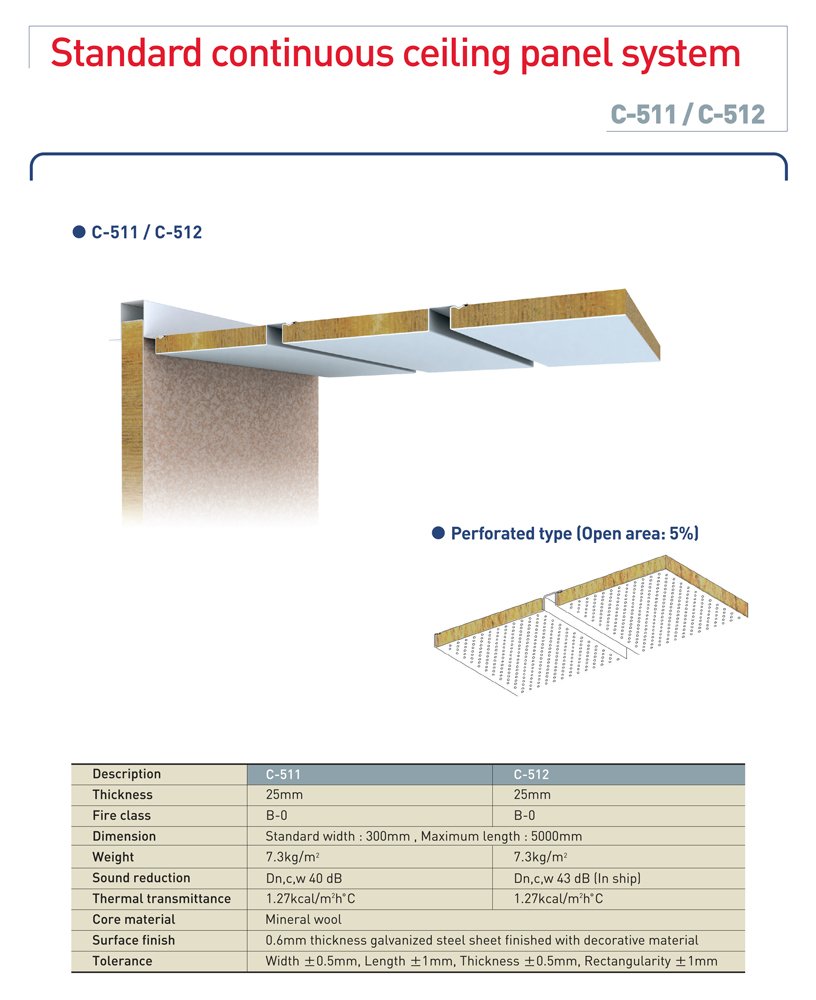 BIP Industries Co., Ltd. Goseong C-511: B-0 Class Continuous Ceiling