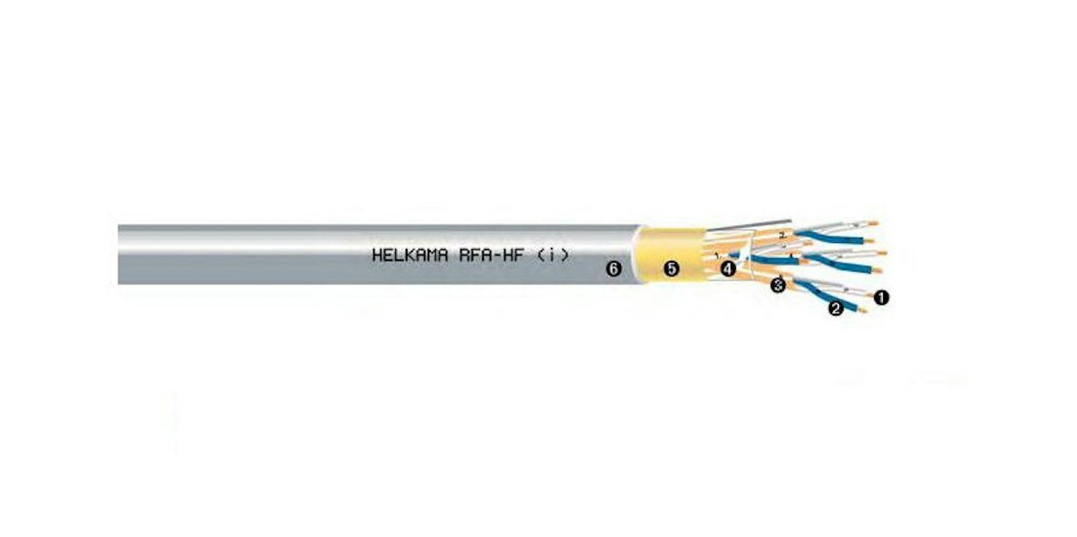 Helkama RFA-HF
