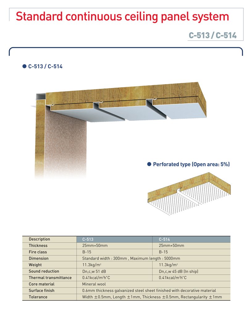 BIP Industries Co., Ltd. Goseong C-513 / B-15 Class Continuous ceiling