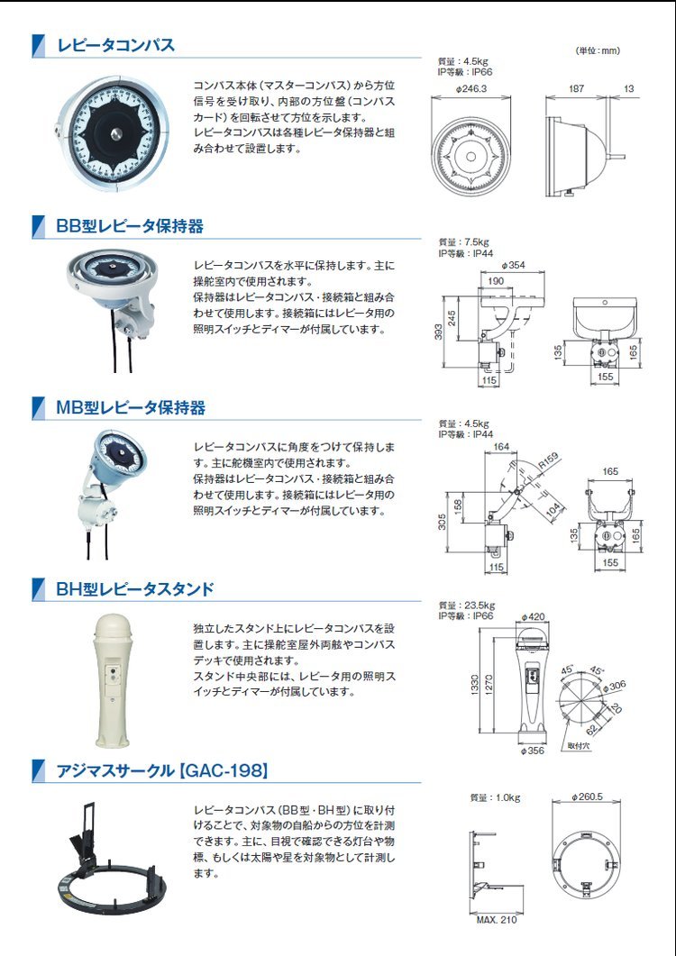 Tokyo Keiki TG-8500S