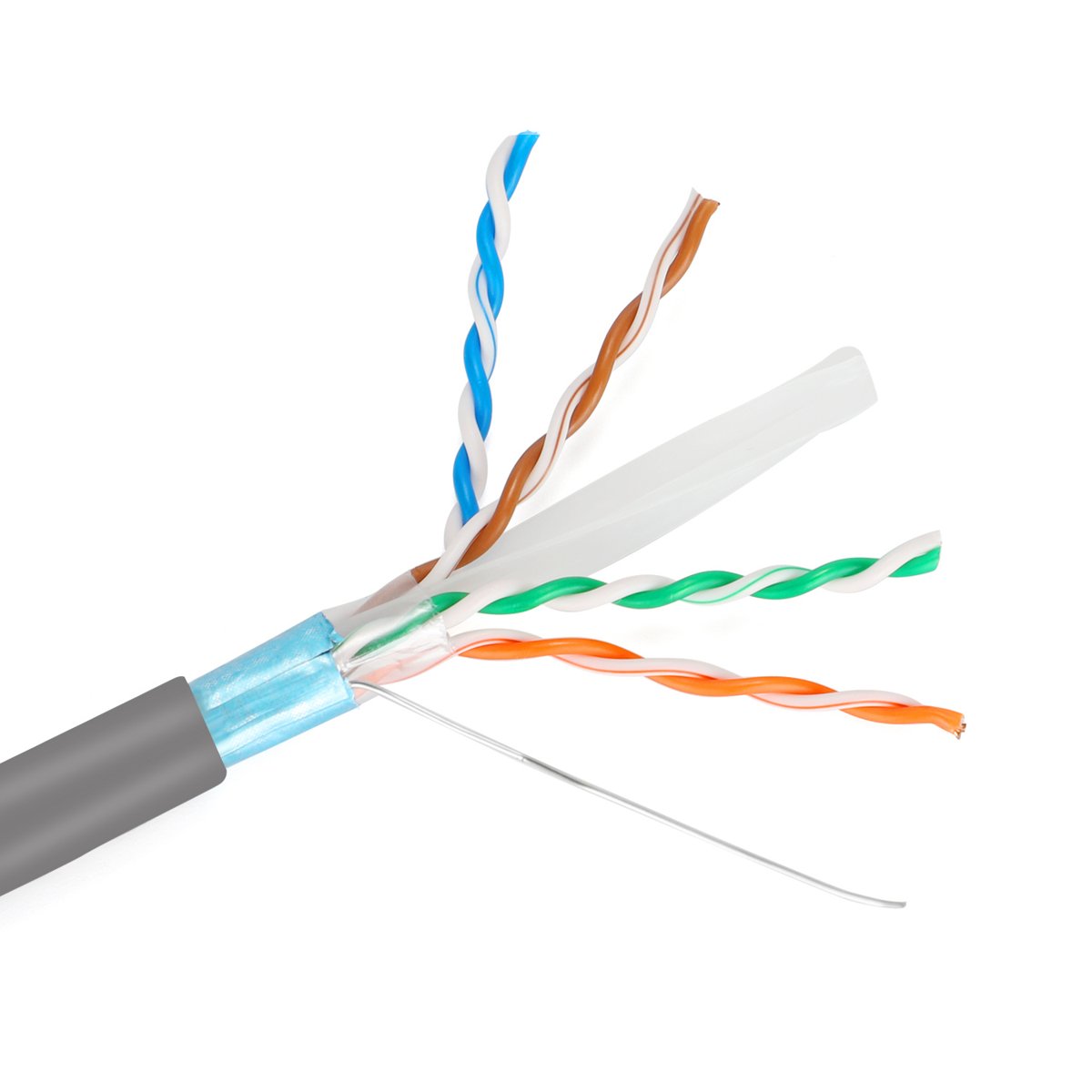 Belden Wire & Cable FTP CAT 6 IEC 60332-1-2 "manufacturing traceability" "meter marking"