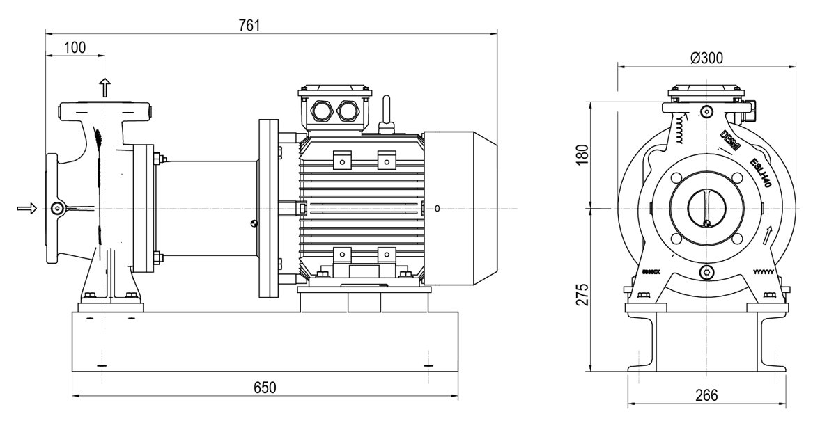 DESMI ESLH 40-180N