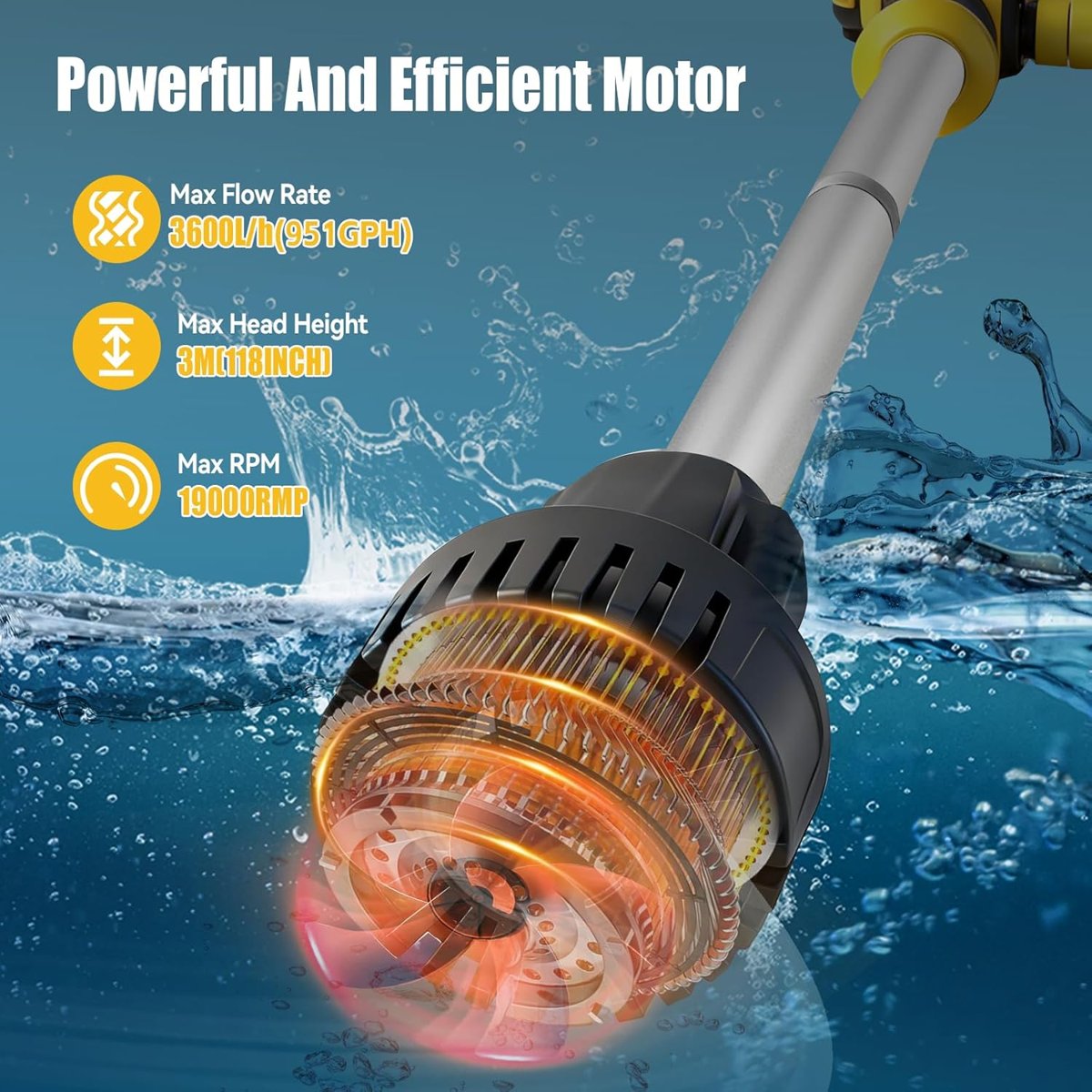 IMO/Colfax Pump Rotor Size 95/Pump Rotor Size 118P