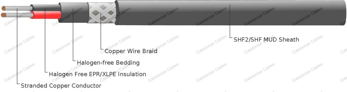 Kukdong Electric Wire NEK606 Caledonian Offshore & Marine